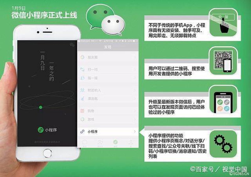 上海网站建设选购指南:打造专属在线名片